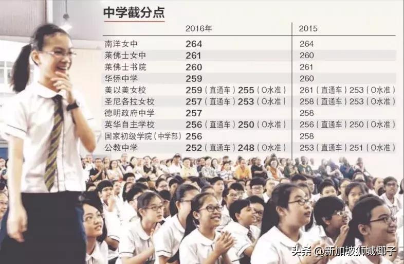 直通车早报增强版，引领新闻潮流，传递实时资讯