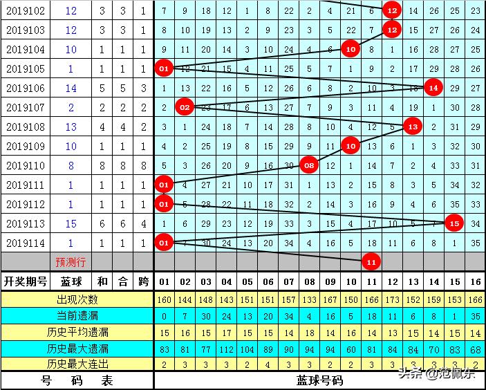 澳门四肖八码期期准中特，揭秘彩票背后的秘密澳门四肖八码期期准中特更新澳