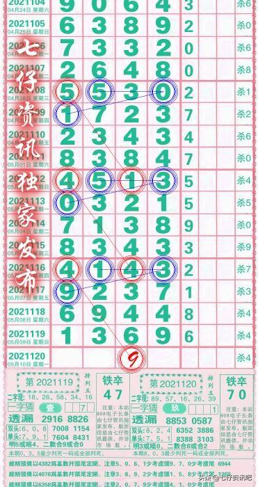 排列五游戏背后的奥秘与探索，解析数字组合2021120的魅力