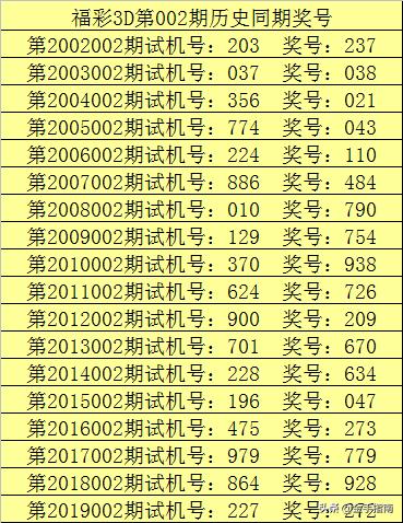 第1721页