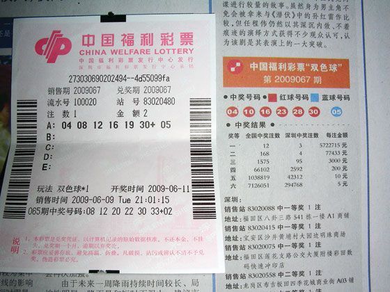 中国福利彩票双色球单式中奖条件解析