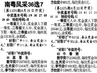 南粤风采之36选7预测
