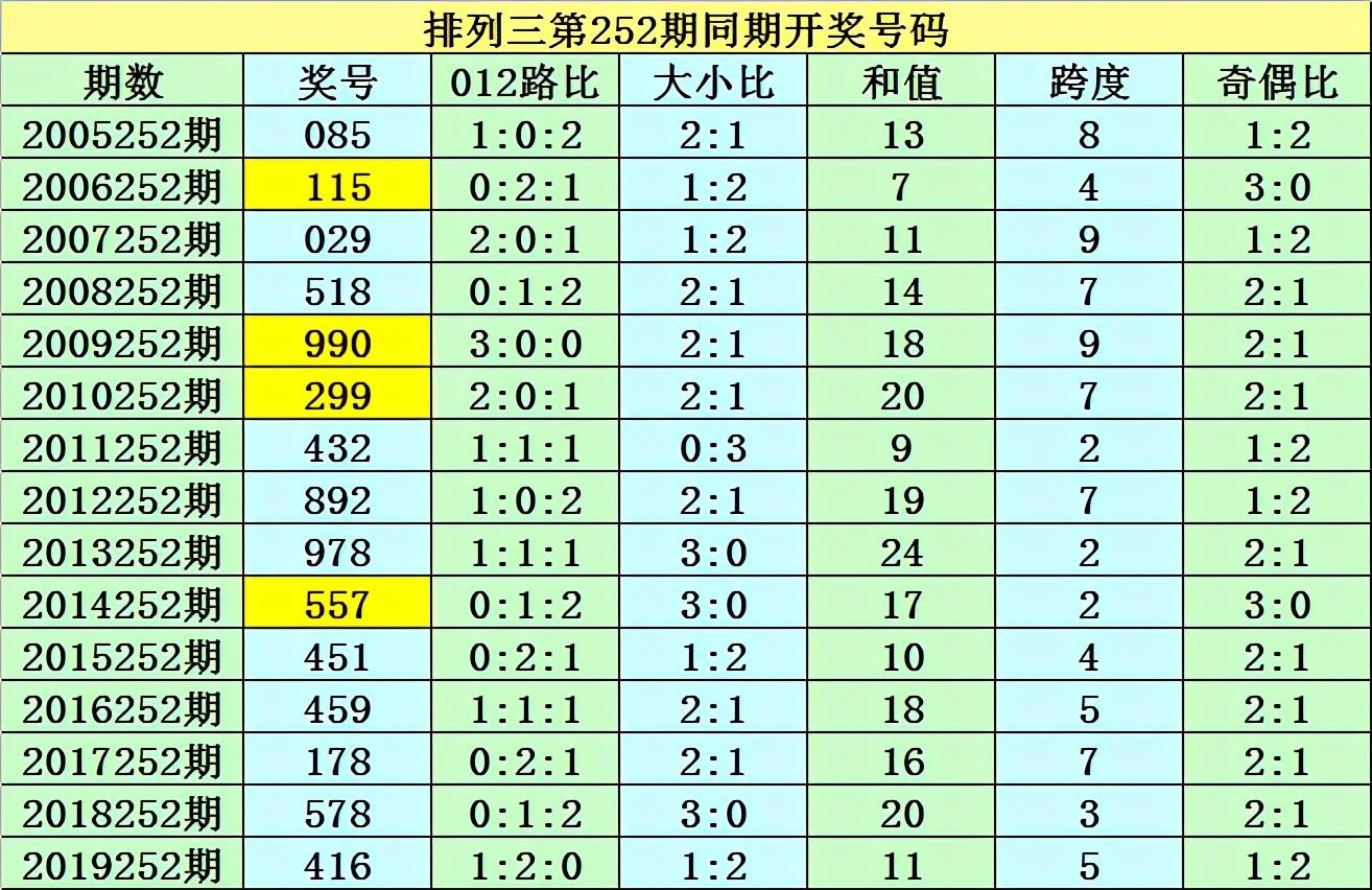 揭秘21年029期开奖结果，幸运与数字的交汇点