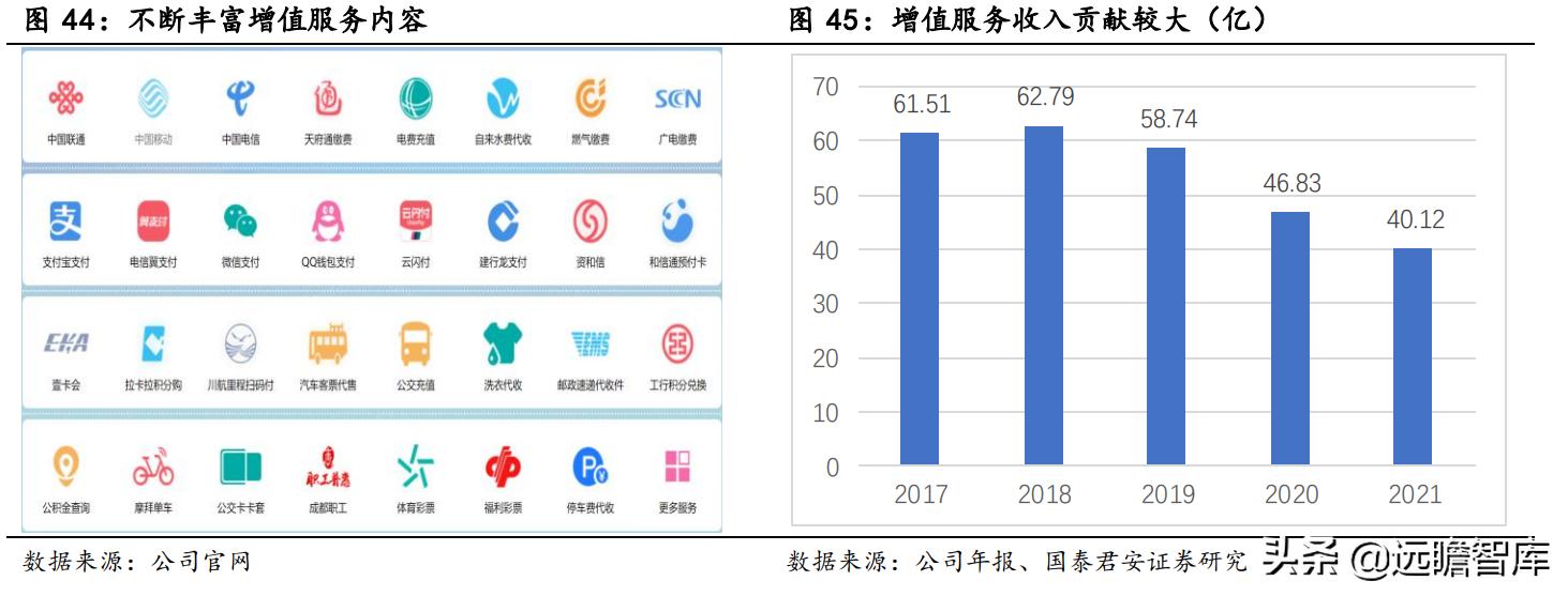 中国彩票中心网站，探索彩票行业的数字化未来