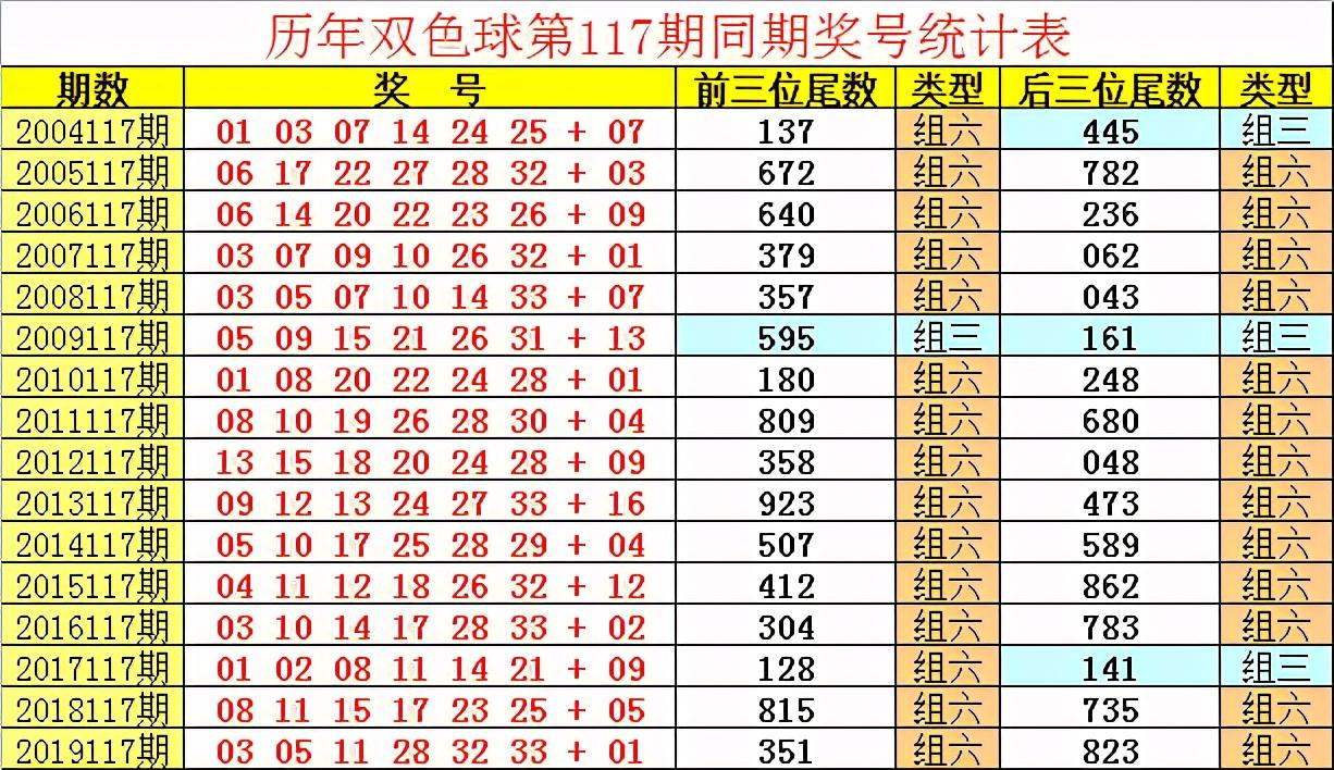 第1715页