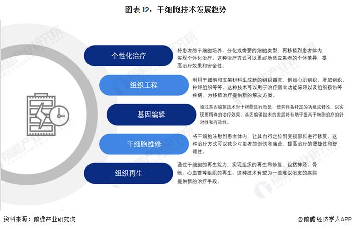 探索未来预测技术，基于3D预测号码图片的应用与挑战