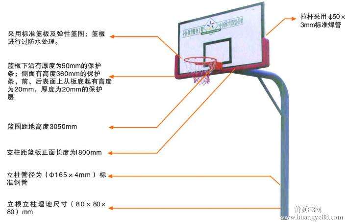 篮球架高度标准尺寸，探究其意义与实际应用