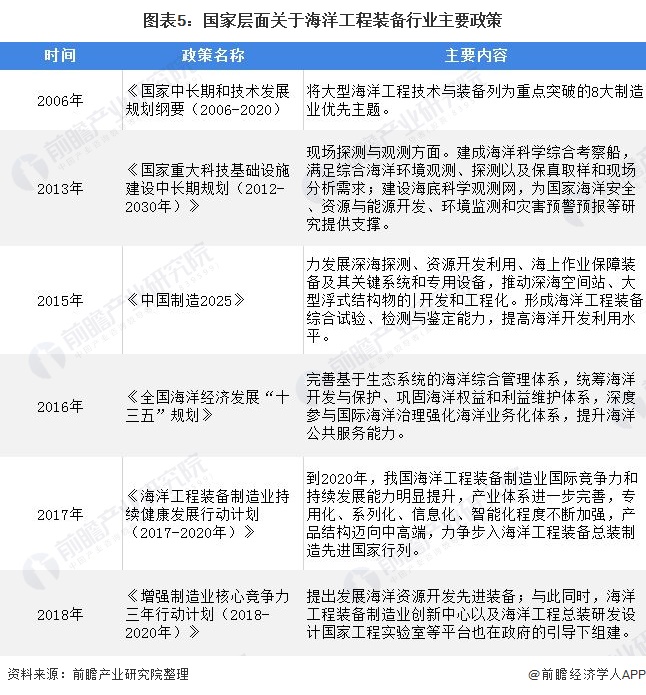 探索2元网3D走势图，预测与应用的深度解析
