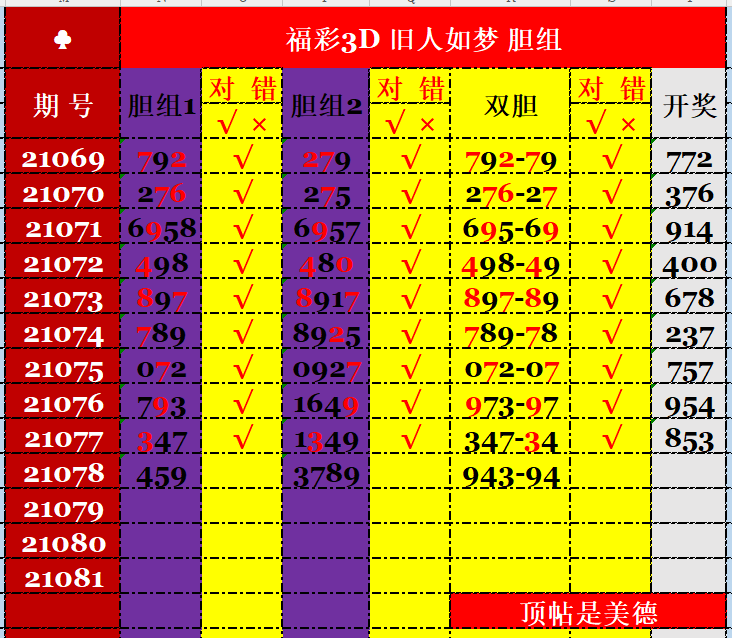 福彩3D图片在贴吧论坛的分享与探讨