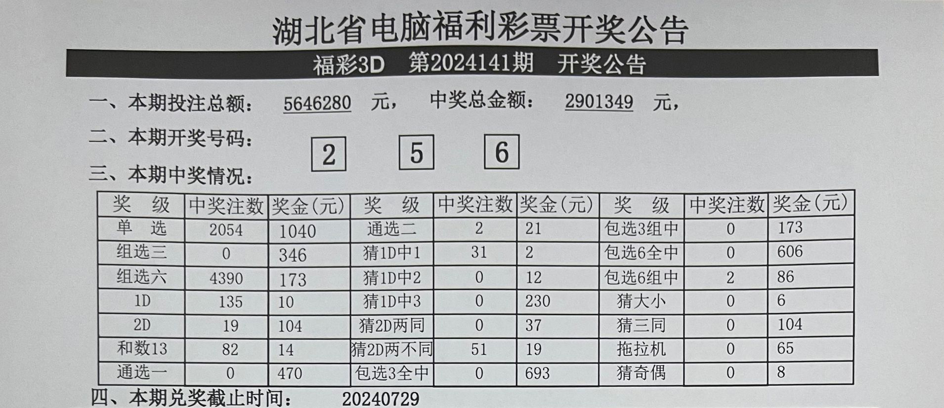福彩3D便民工作室开奖结果详解