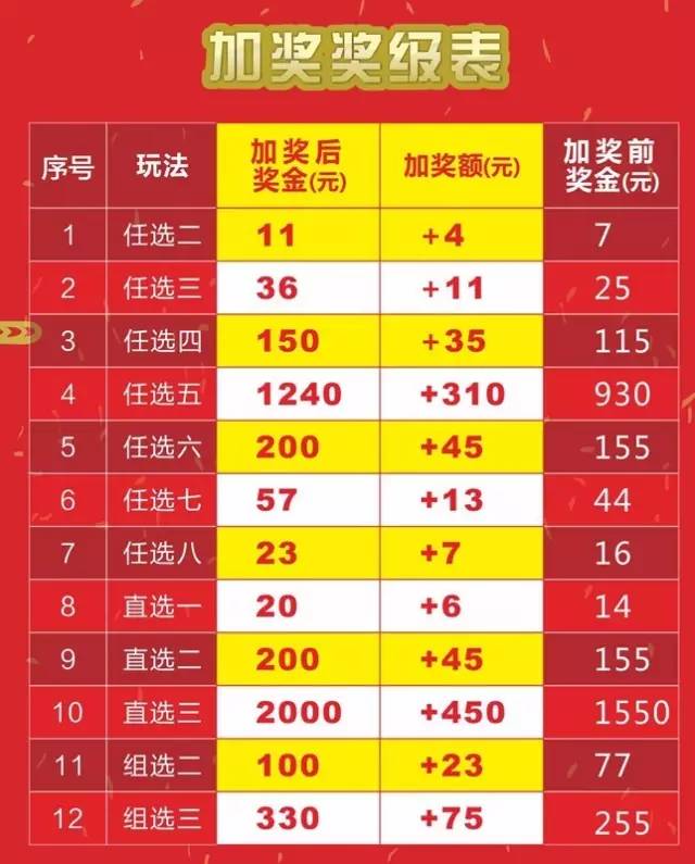 澳门六开彩免费资料网站—探索彩票信息的宝藏之地2025年正版资料免费大全