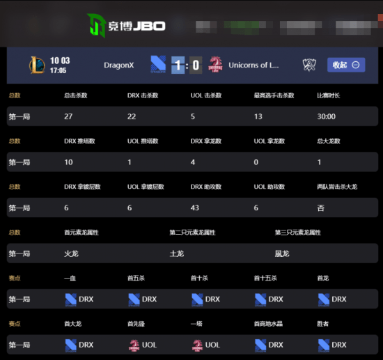 揭秘24500皇冠比分版，数据与竞技的完美结合