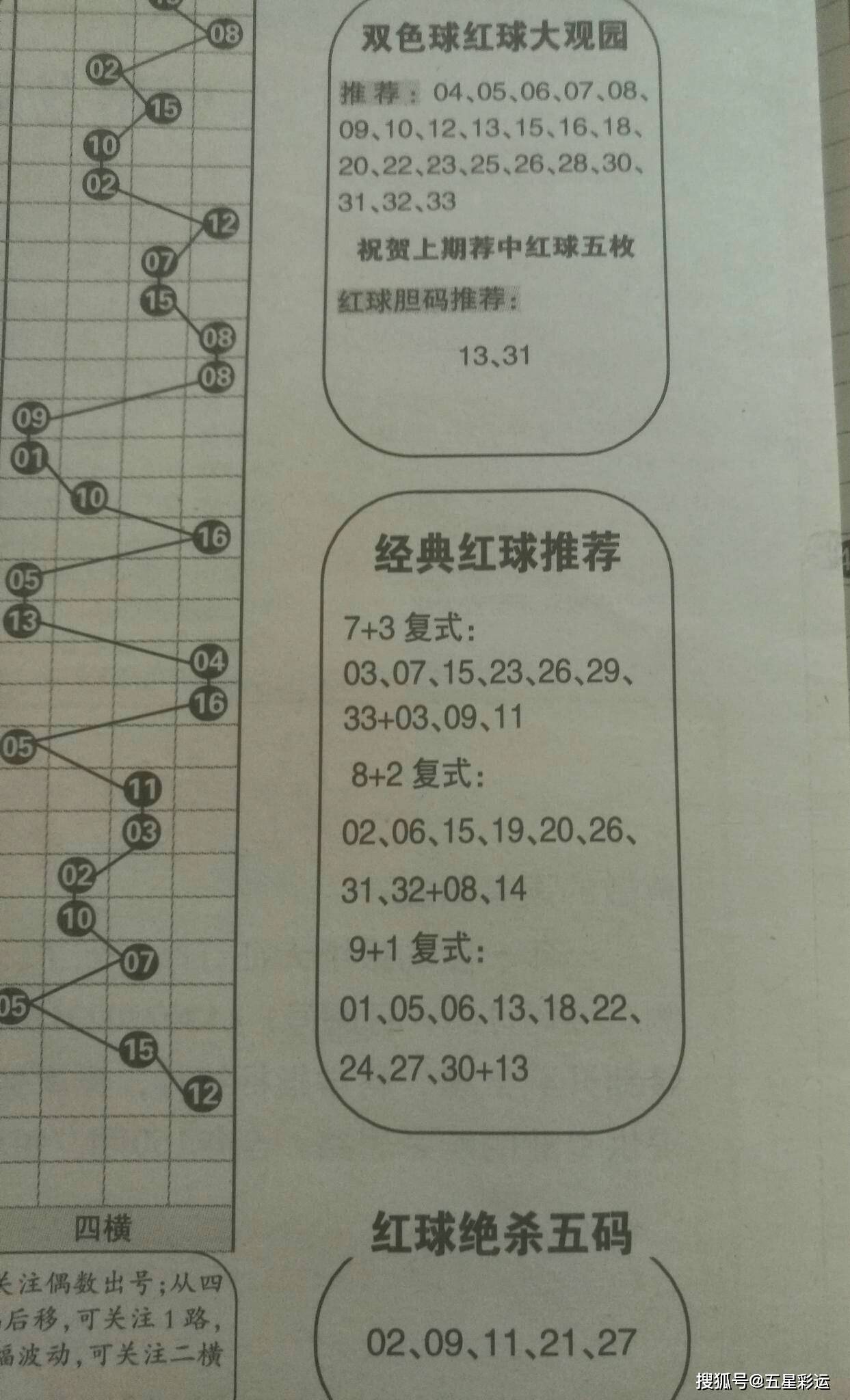 双色球图与谜字谜，一种独特的文化现象的解释