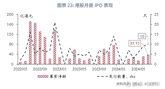 揭秘香港内部精准资料，2023年深度洞察与趋势展望