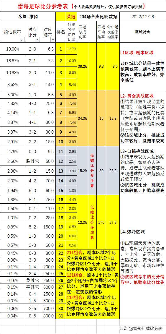 卢顿与赫尔城之间的激烈对决，一场精彩的足球盛宴