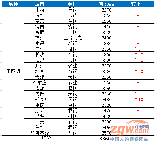 揭秘23选5开奖结果，开奖背后的秘密与影响