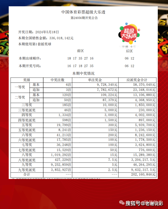 陕西11选5第29期开奖结果揭晓，幸运与希望之花绽放