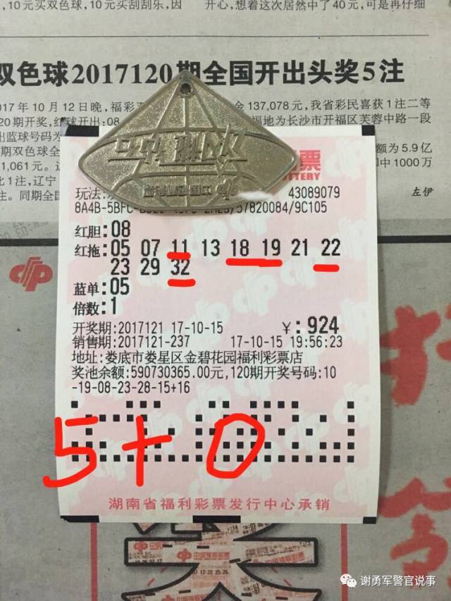 策略