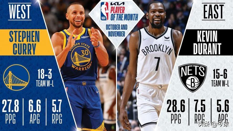 篮球盛宴，我为何钟爱NBA直播