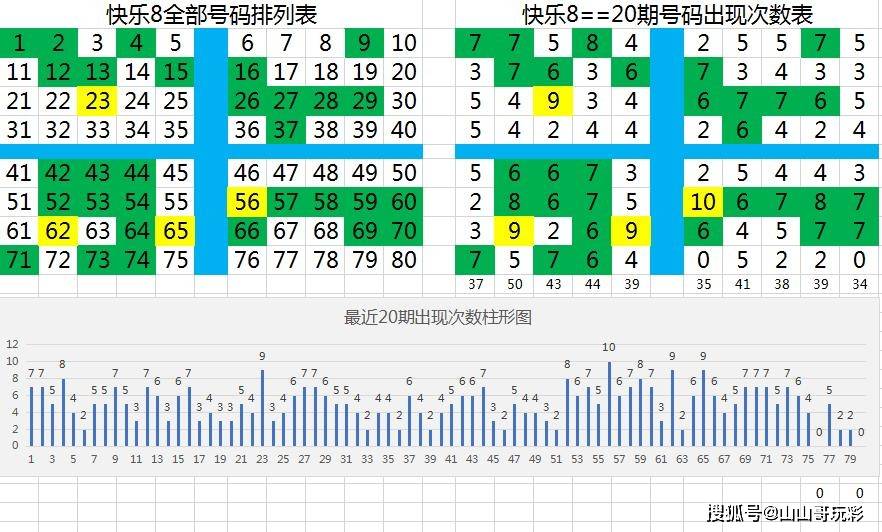 澳门彩票开奖结果揭晓，2022年的幸运时刻2022年澳门开奖结果出来前世今生精准一肖一码