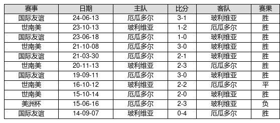新浪彩票平台