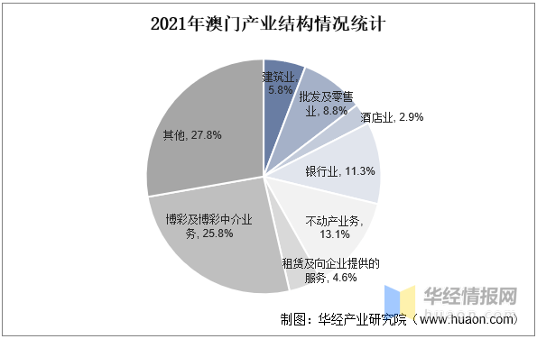 澳门彩票开奖记录的探索与解析——以2022年为例