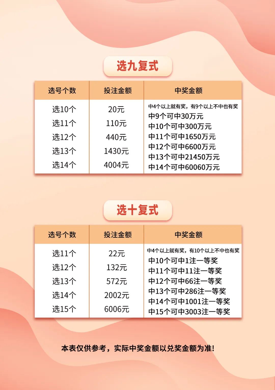 快乐8选5推荐，策略与技巧解析