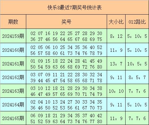 快乐八走势图，探寻50期连线的奥秘与乐趣