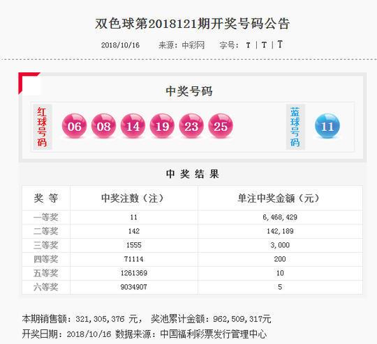 双色球彩票休市时间，探索未来的彩票市场与休市安排（关键词，双色球，彩票，休市时间，2025年）