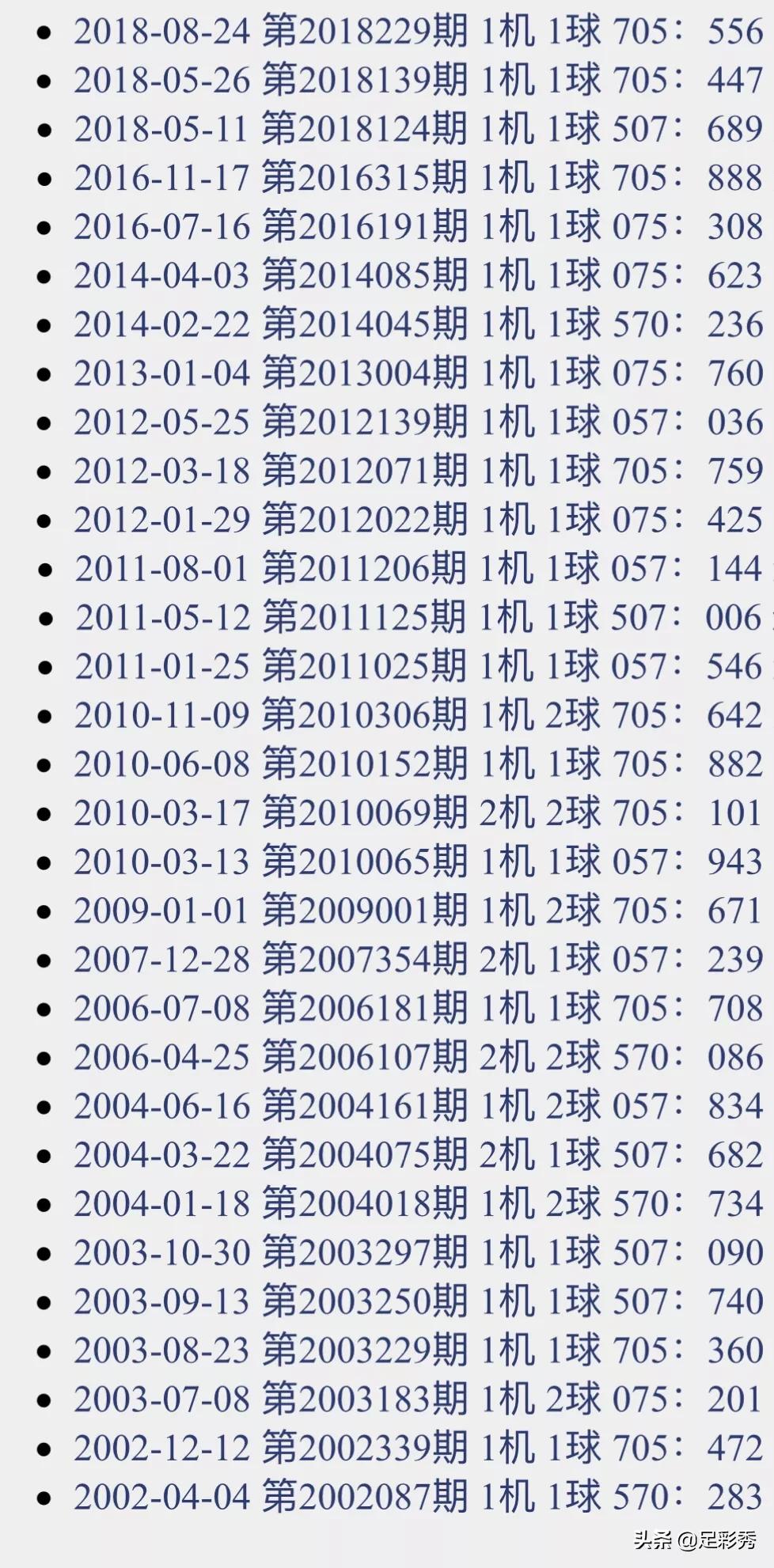探索前沿科技，牛材网专报下的3D试机号研究与应用