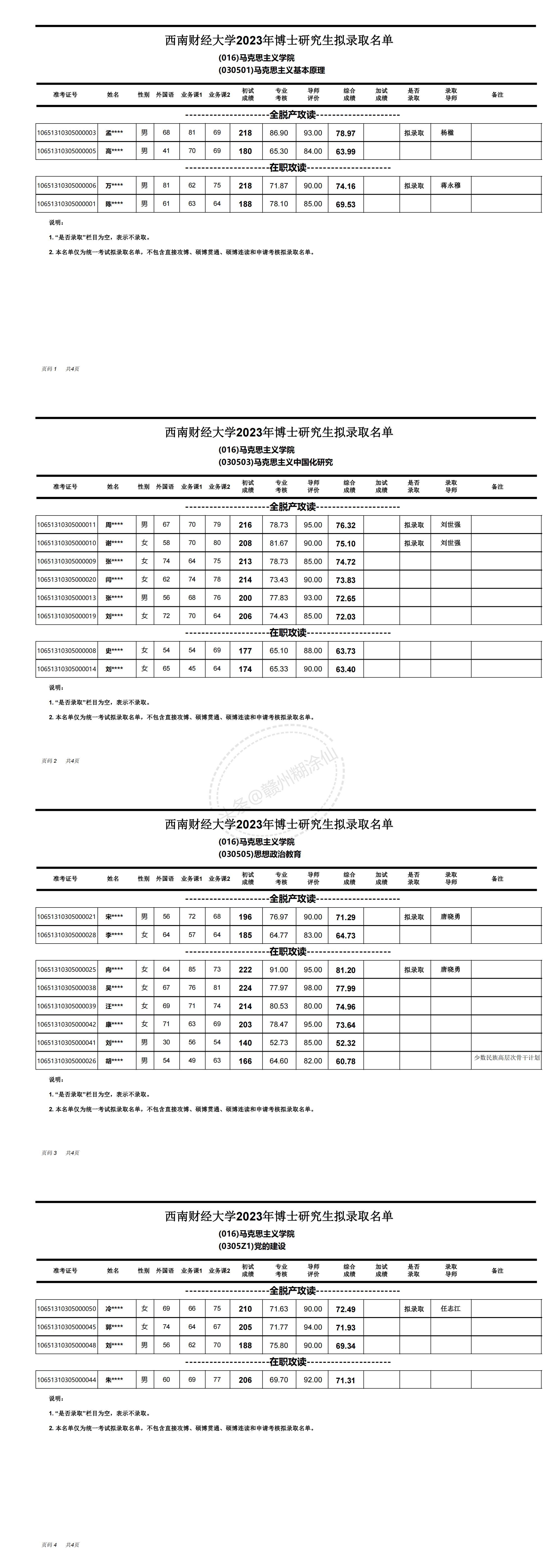 大乐透2023年016期晒票——期待幸运降临的激情之旅