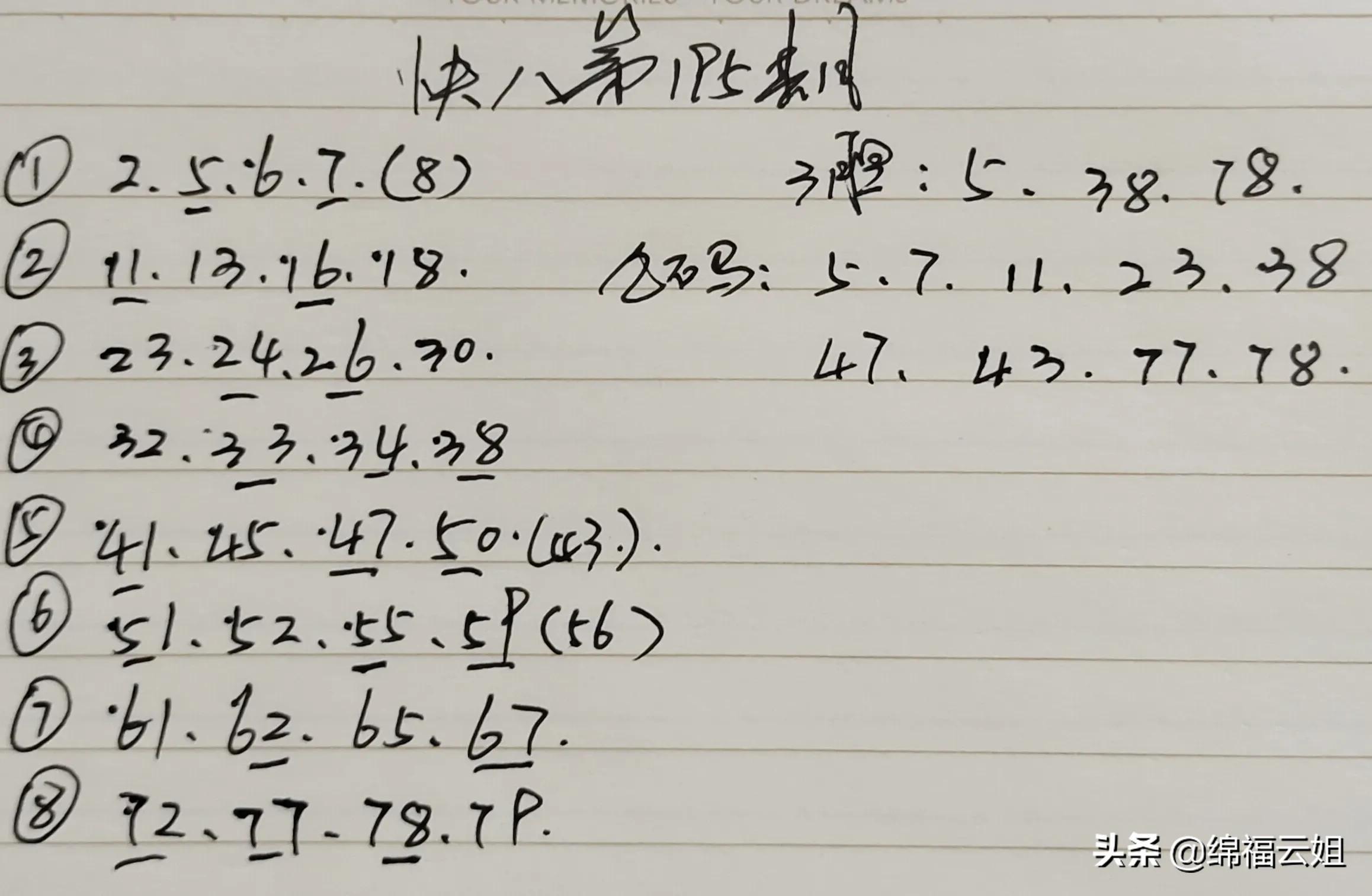 双色球中奖彩票号码2022，幸运降临的奇迹时刻