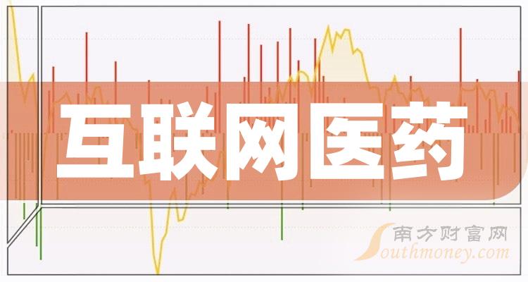 探索排列三走势图，南方双彩网的独特视角（2020年分析）
