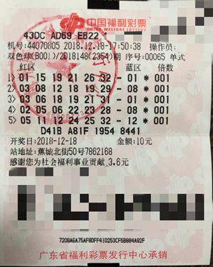 双色球开奖综合分布图中彩网研究与应用