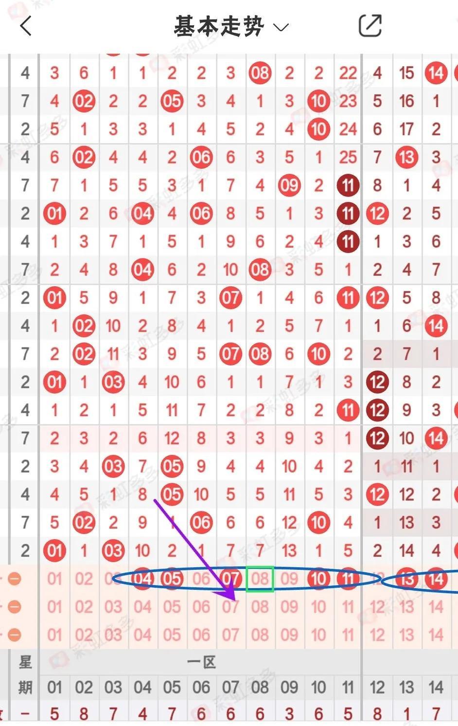 揭秘今日双色球福彩开奖号码的神秘面纱
