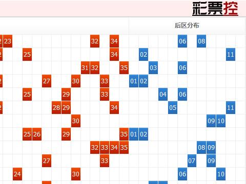 大乐透走势图浙江风采深度解析