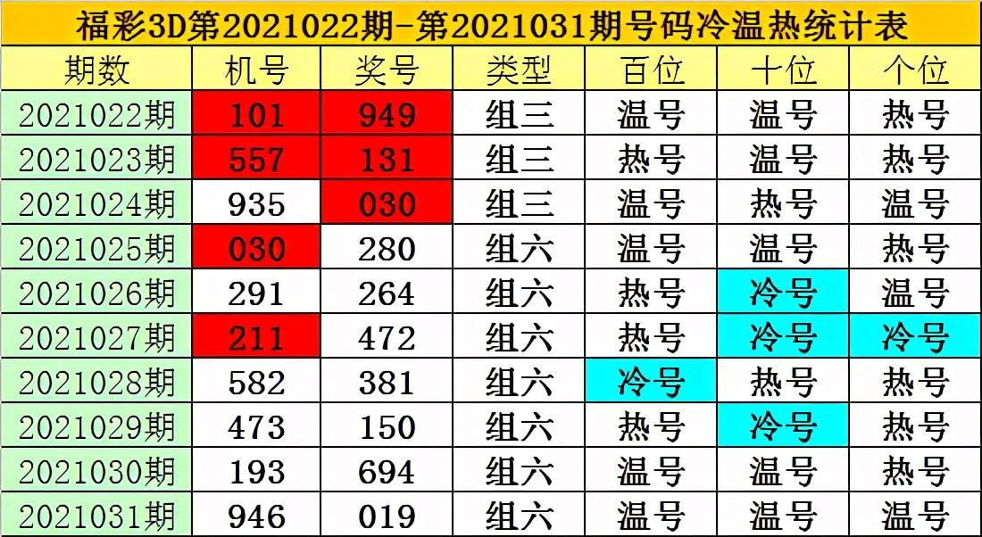福彩试机号019，幸运的开始与探索彩票文化
