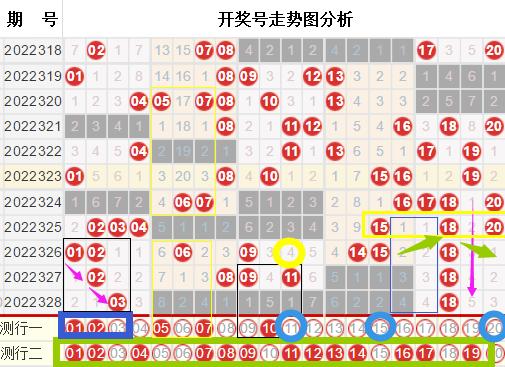 探索快乐8游戏，基本走势图与坐标连线图的深度解析