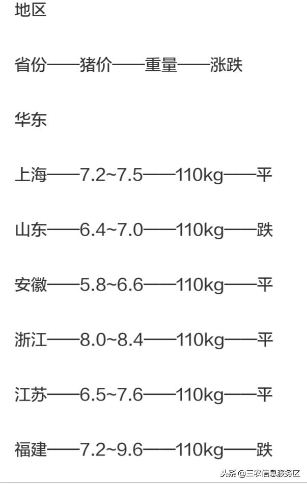 华东15选5基本走势图新浪网，解读彩票走势，探索数字背后的秘密
