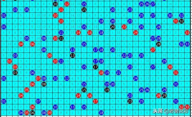 双色球中5 0奖金揭秘，巨额财富如何降临？