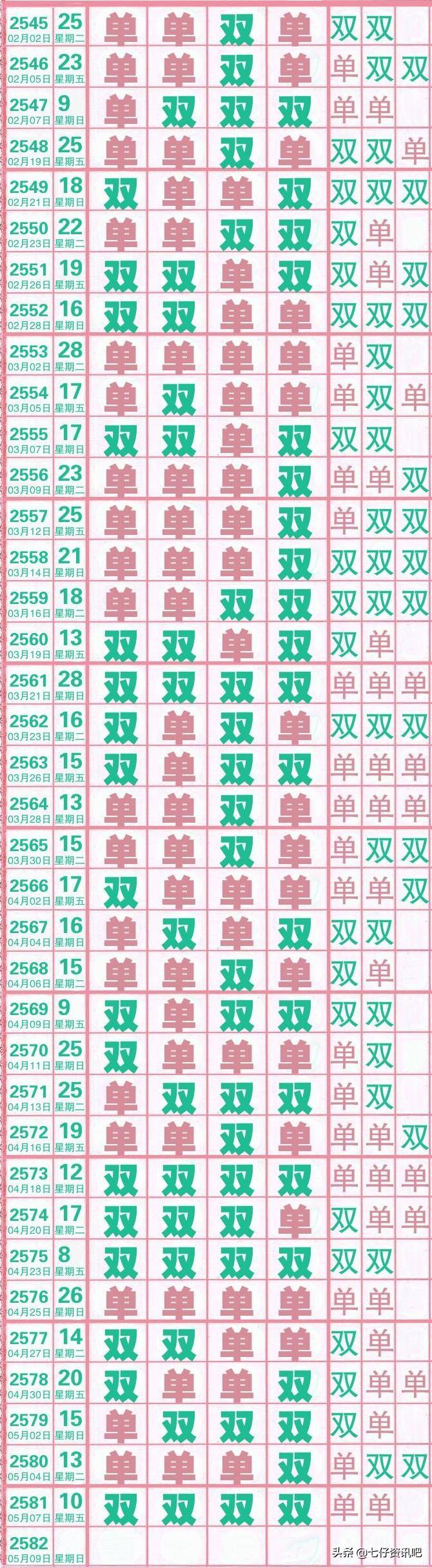 第1596页