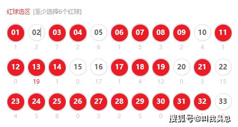 双色球预测，探寻湛蓝的秘密
