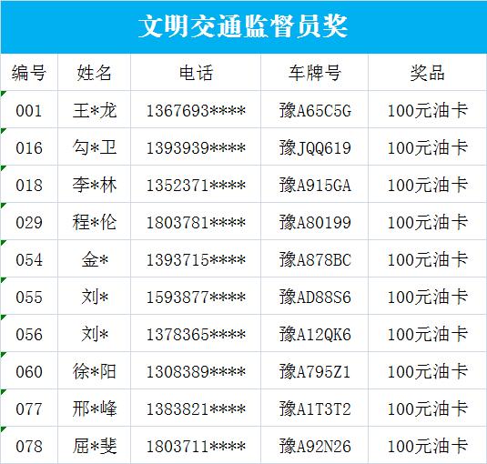 第1592页