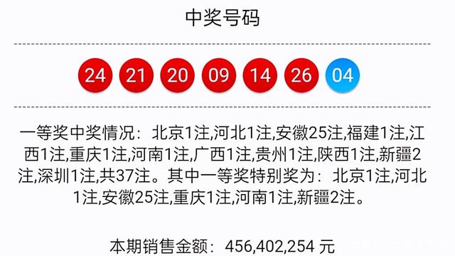 揭秘2022年福彩开奖第27期精彩瞬间与结果分析