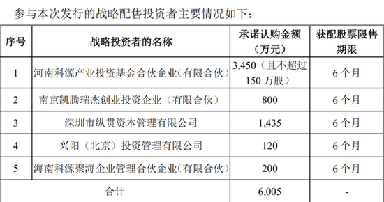 探索家彩网中的3D专家杀号定胆策略
