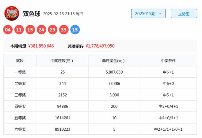 澳客3D专家杀号，揭秘彩票预测背后的秘密
