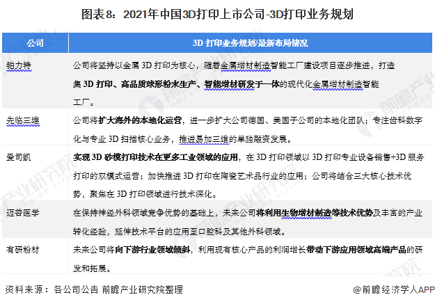 全面解析3D专家杀号汇总，技术、策略与趋势