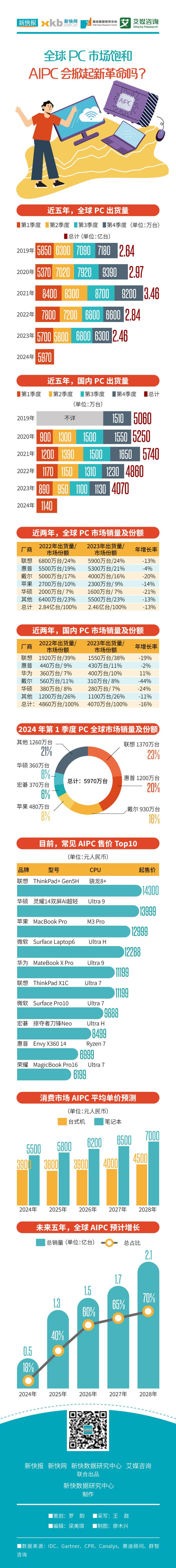 探索未来之门，澳门王中王资料与2025年的新展望2020澳门王中王资料