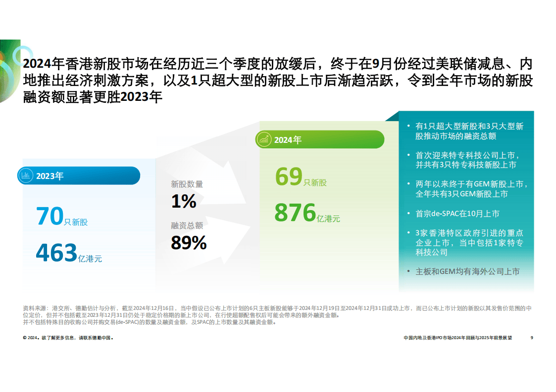 澳门王中王未来展望，2025年的100%精准资料揭秘澳门王中王100的资料2025年
