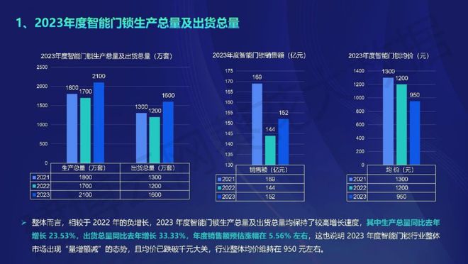 探索未来科技趋势，2025年最新奥马资料解析2025最新奥马资料传真查询
